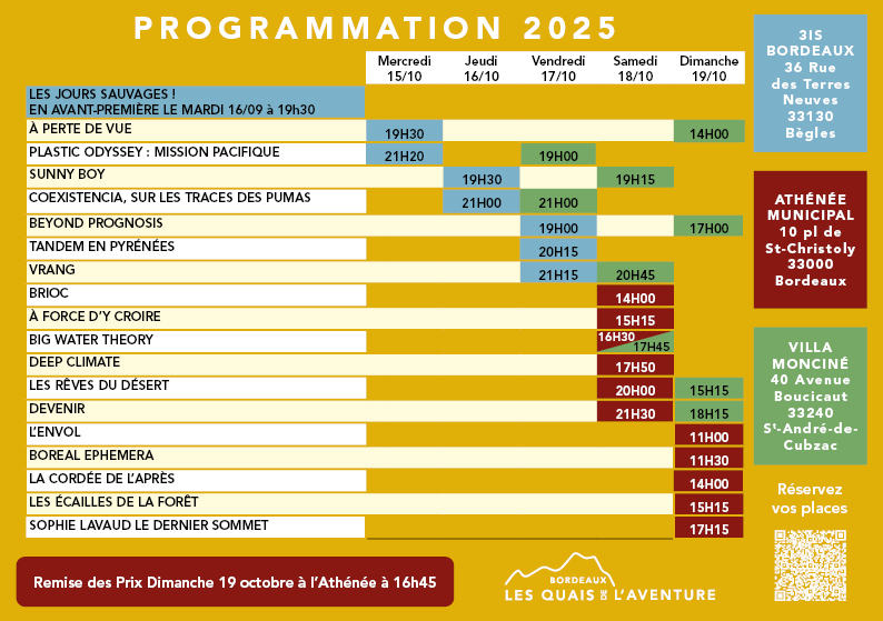 Programmation 2025